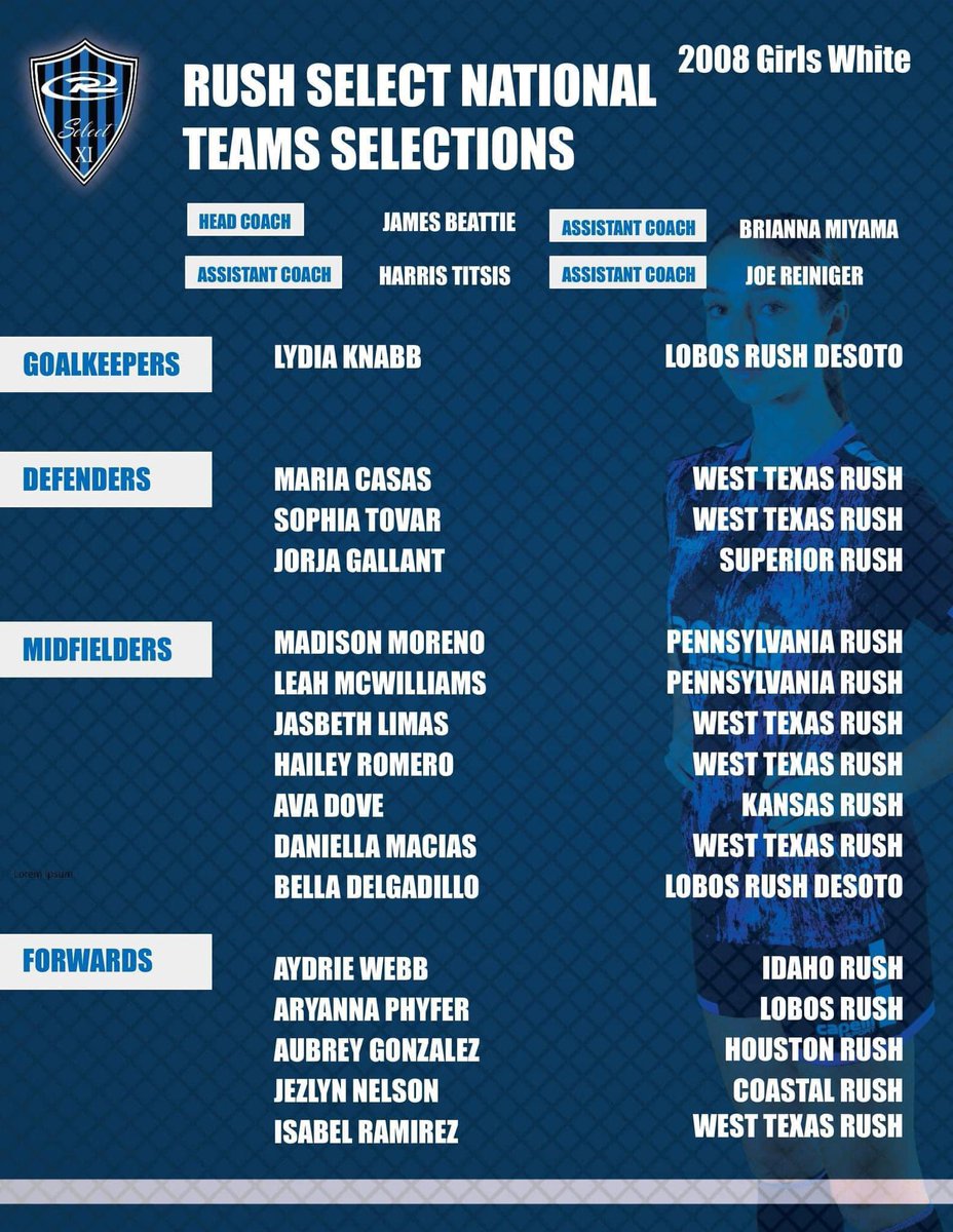 Congratulations to Miss <a href="/Aryanna46325166/">Aryanna</a> on being selected for the 4th year in a row representing her Lobos Rush team on the Rush Select National Team!