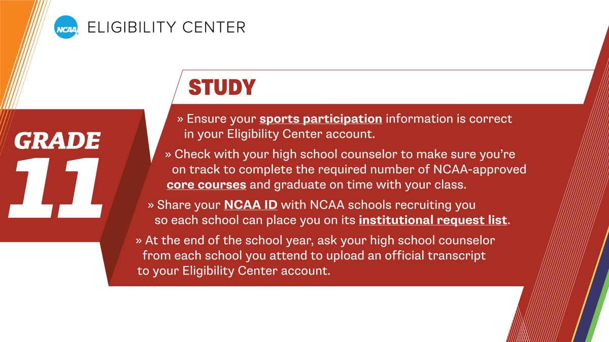 Are you a high school junior wanting to compete in #collegesports? Stay up to date on what to do!

🔗 on.ncaa.com/HSTimeline