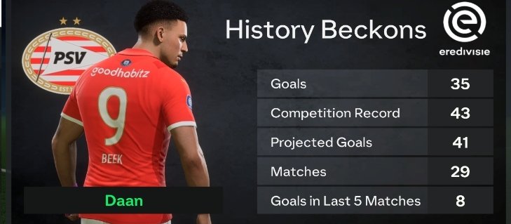 BowkerKyle's tweet photo. Just wanted to say this could be my final game to break the record I have 40 goals now in the league and 50 in all comp
2 more matches to try do this 
Could I be leaving PSV? https://t.co/3elsk1nQQo