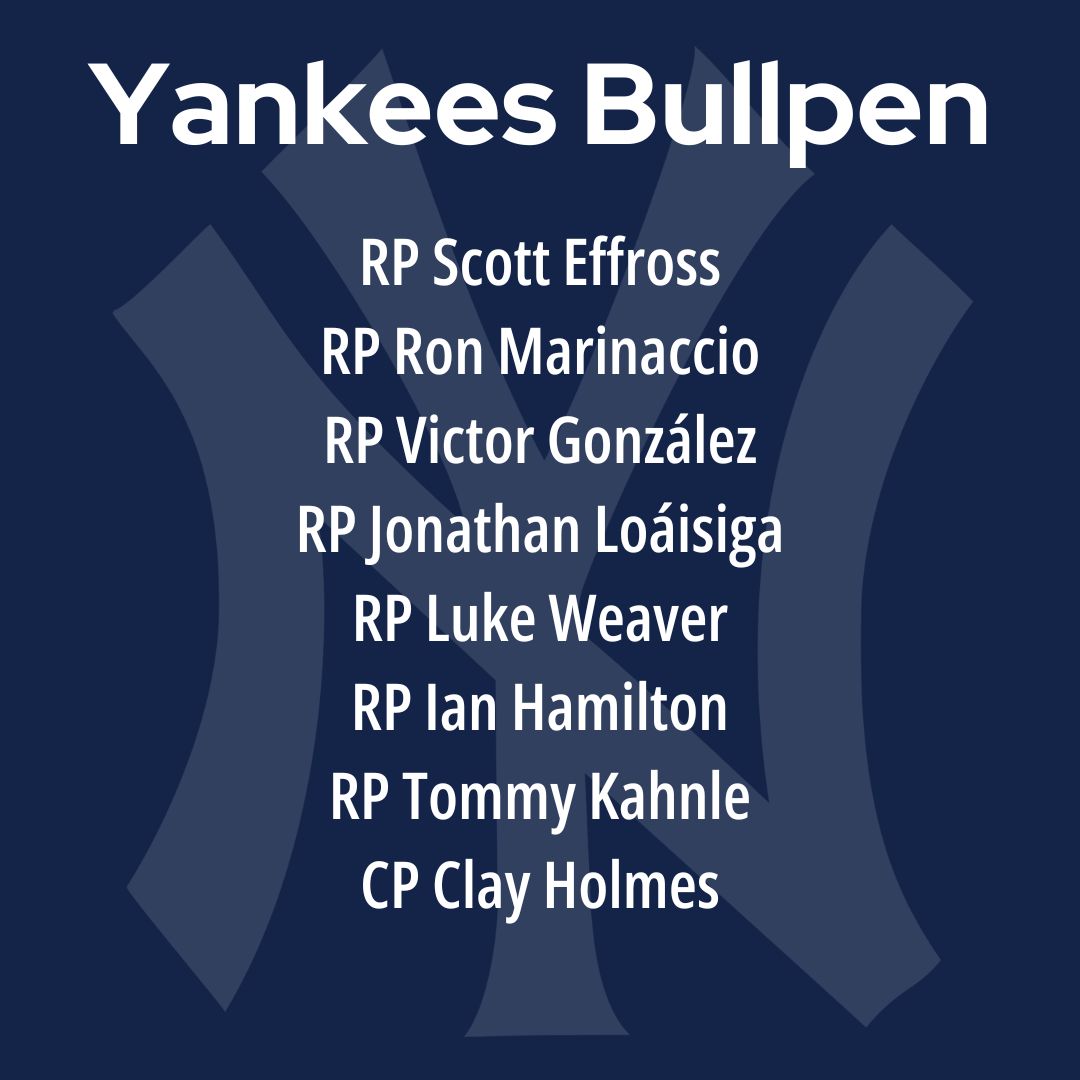 Captain2Corner's tweet image. Current Yankee Bullpen for the 2024 Season.

Thoughts?

#NYY #RepBX #BullPen