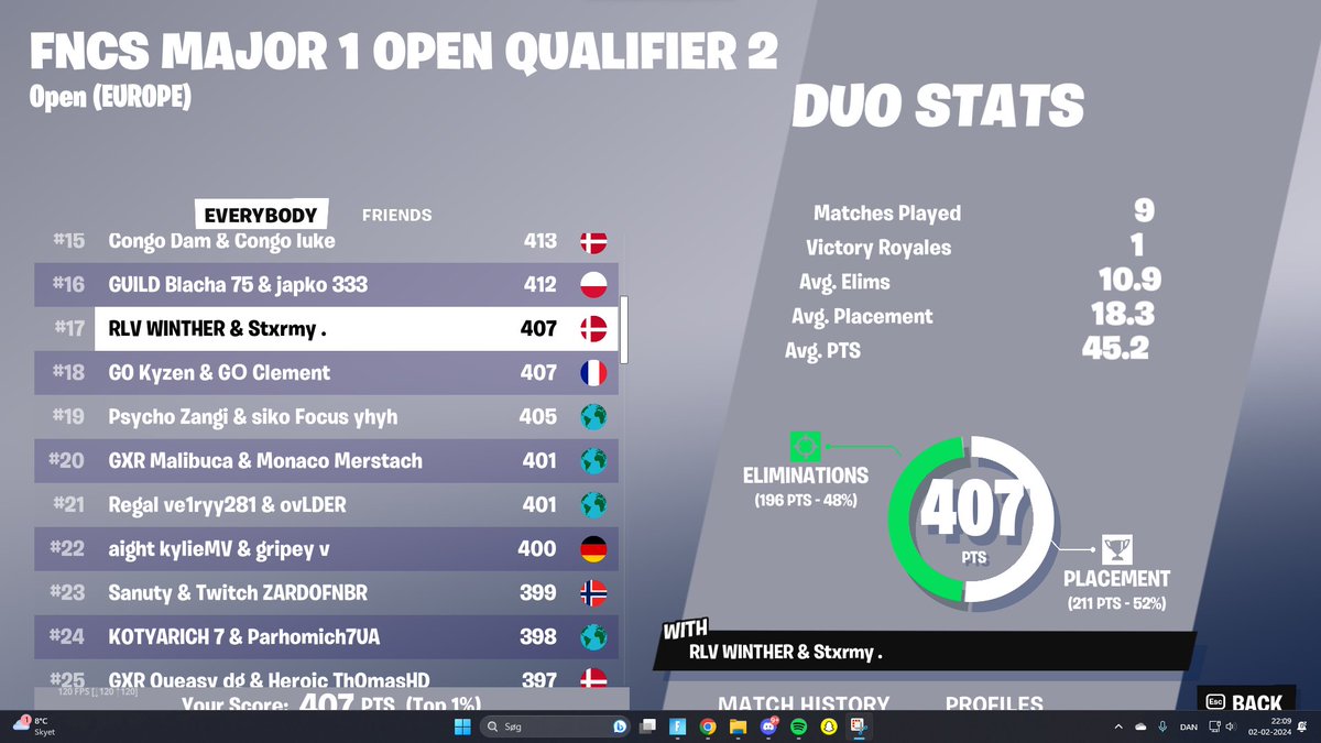 MGA Winther tweet media