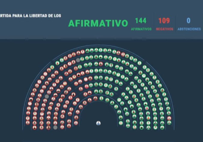 “No va a hacer lo que dijo porque el Congreso no lo va a dejar”