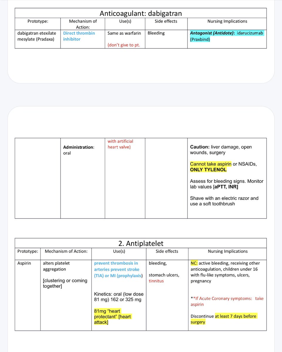 MO_pharmacist's tweet photo. ملخص لأهم ال Anticoagulants يراجع لك معلوماتك عنها بشكل سريع ويذكرك بأهم النقاط في هذا الموضوع https://t.co/zZkUYOuOfW
