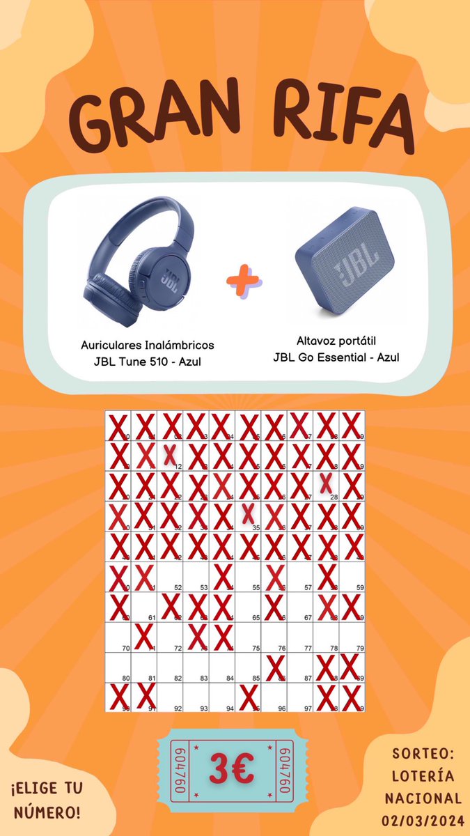 Hellooo estamos haciendo esta rifa para ayudar con los gastos médicos de mi abuelo en Venezuela así que si alguno se anima a participar todavía quedan numeritos 😚💫