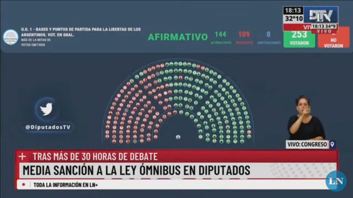 UN PASO MÁS PARA LA ARGENTINA LIBRE 🇦🇷