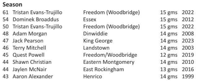 Jack Pearson tweet media