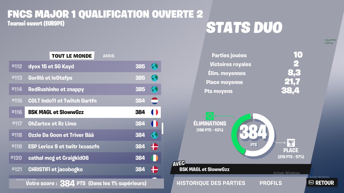 Qual for round 2 w/ <a href="/SlowwYT/">Sloww</a>
J'ai jamais vu un mec aussi aigri et guez au jeu 🤥