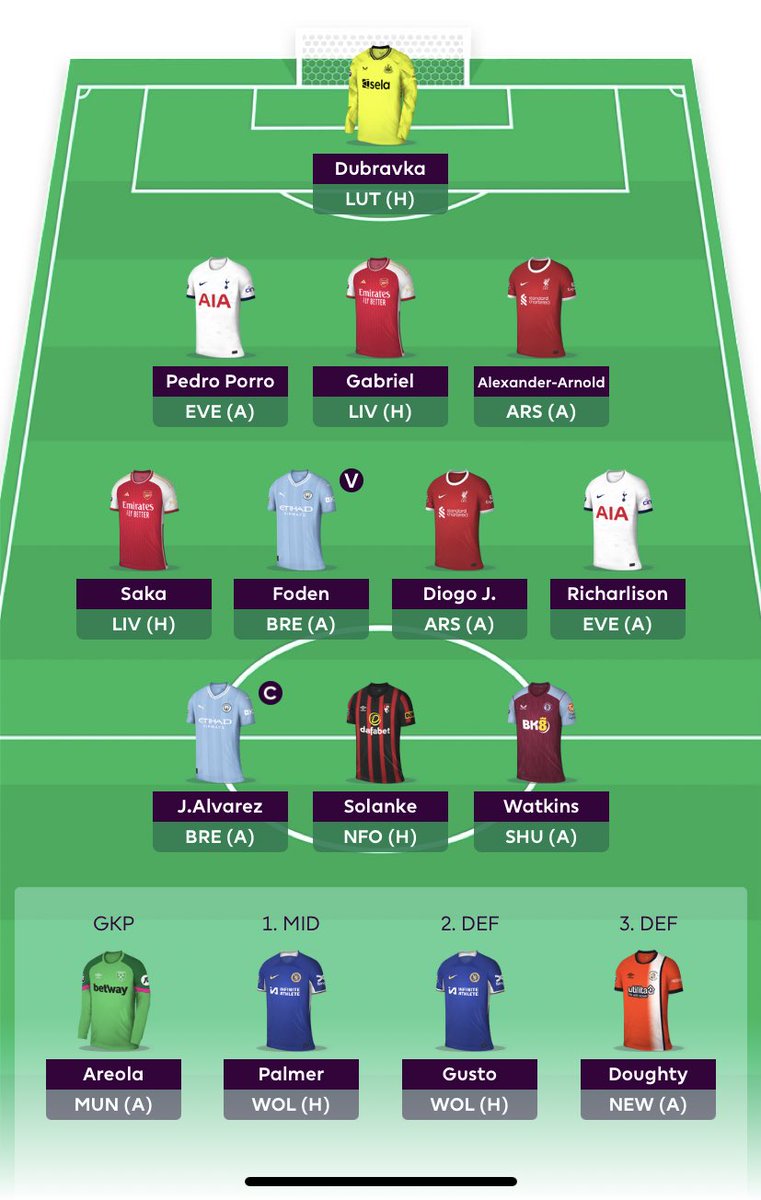 FPL_Caddy's tweet image. Right now I’m benching Palmer (H) v Wolves 🫣

Transfer will likely be Alvarez &amp;gt; Halaand