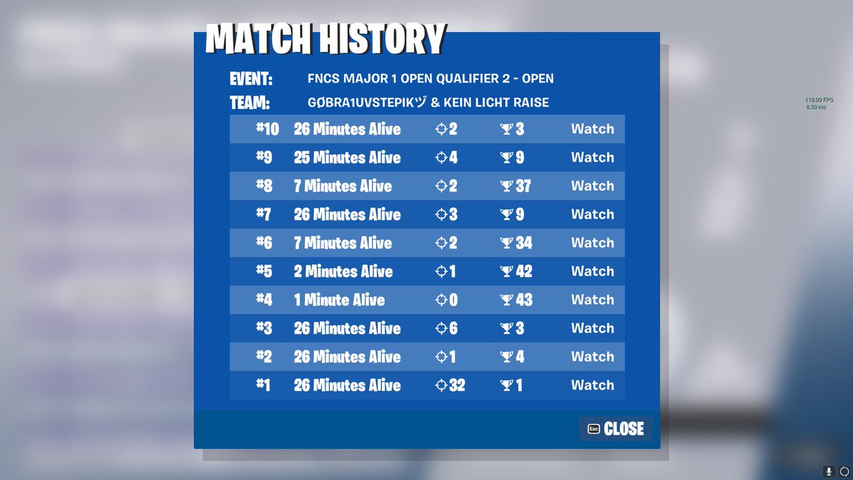 qual r2 w/<a href="/raisefv_/">raise</a>