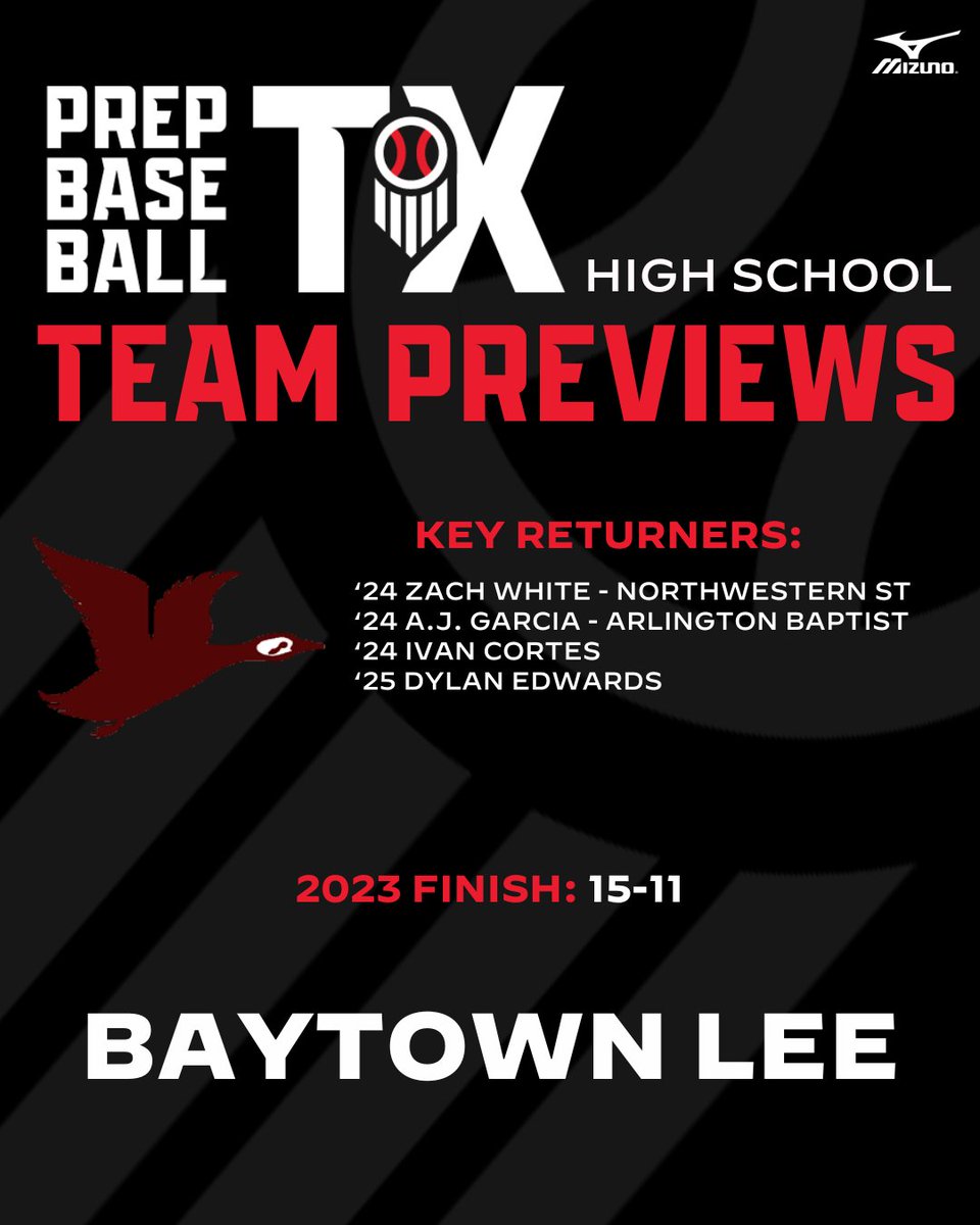 2024 Team Preview: Baytown Lee Ganders

After missing out on the playoffs in 2023, the Baytown Lee Ganders and Coach Trent Padgett will look to their pitching staff to get them back into postseason contention in 2024. <a href="/RELBaseball61/">Baytown Lee Baseball</a> #TXHSB

Full Preview: loom.ly/jmZ-xWI