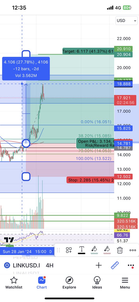S_cryptoo tweet picture