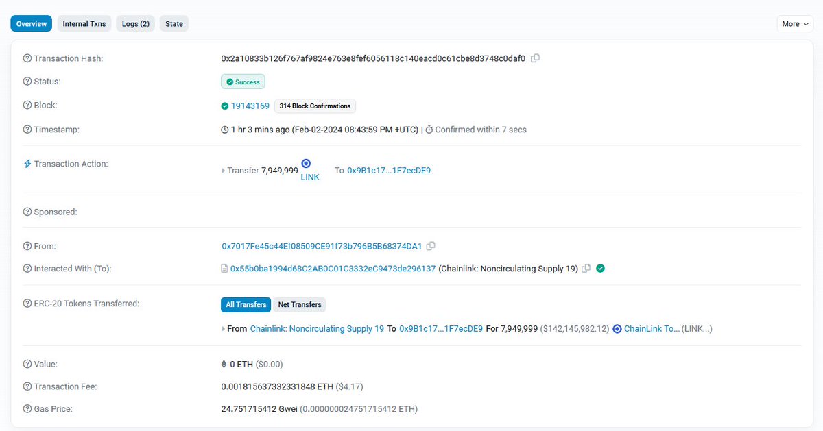 spreekaway's tweet photo. 🧸🎯 $300m in $LINK sent to Binance in the last 90 minutes https://t.co/ElgeOw921a
