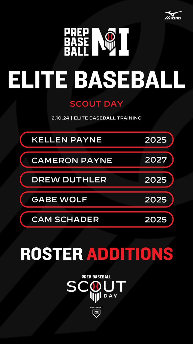𝘌𝘭𝘪𝘵𝘦 𝘉𝘢𝘴𝘦𝘣𝘢𝘭𝘭 𝘚𝘤𝘰𝘶𝘵 𝘋𝘢𝘺

⬅️⬅️⬅️ Headed West ⬅️⬅️⬅️

🗓 2/10
📍 Elite Baseball Training
🔗 loom.ly/hN1rwfw

Welcome to the following players below ⬇️