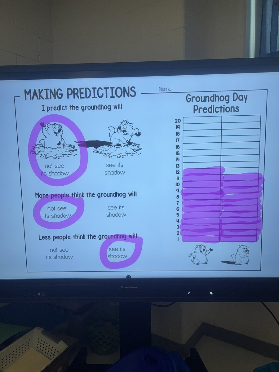 We had so much fun predicting the outcome of Groundhogs Day! We then had a zoom with the Groundhog himself! Our class thought he would not see his shadow and we were correct!