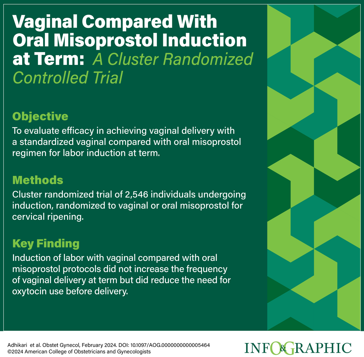 greenjrnl's tweet photo. An RCT compares the vaginal vs oral administration of misoprostol for labor induction. Which route do you use? https://t.co/NMJaJBnb5i https://t.co/vEjhUUDcKR