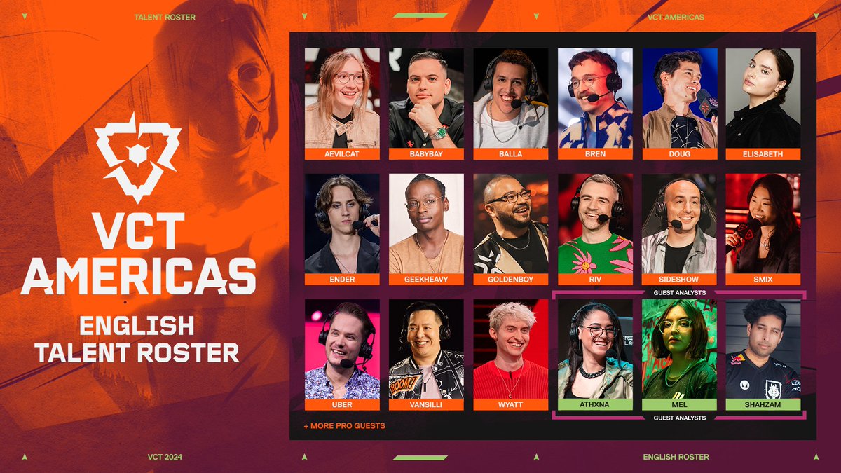 Introducing our amazing talent roster for #VCTAmericas in 2024! @aEvilcat @KING_BABYBAY @Ballatw @BrenCasts @EsportsDoug @ejmarchini @endercasts @geekheavy @GoldenboyFTW @RivingtonThe3rd @SideshowGaming @Smix @UberShouts @Vansilli @wyattriver_ @athxna @melanji @ShahZaMk