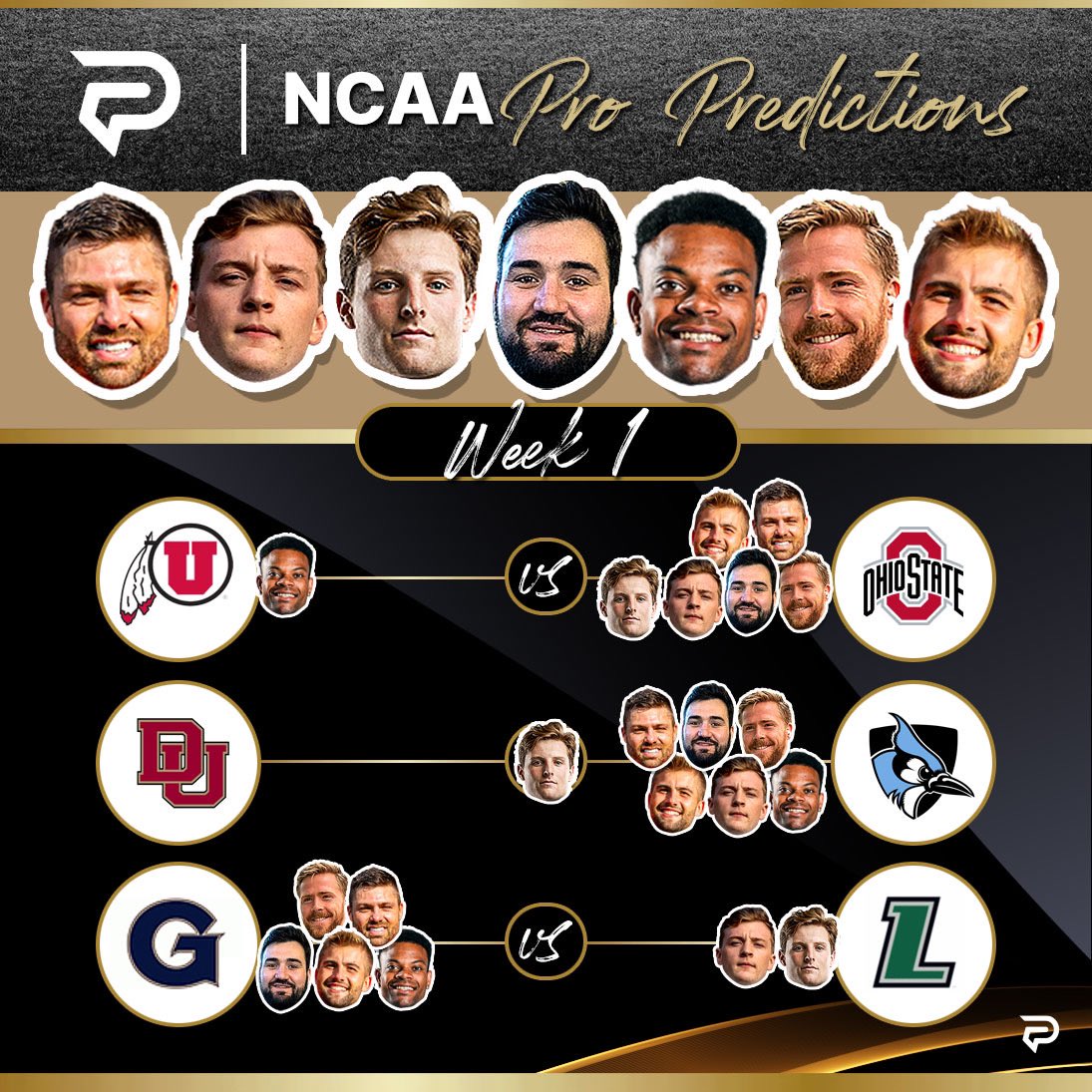 College Lacrosse is back and so are we with our pro predictions! Who are you picking to win in week 1?
