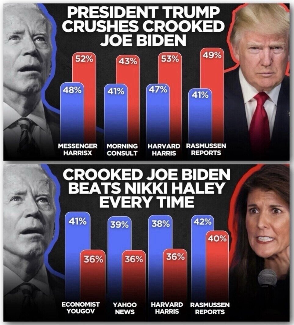 President Trump crushes Crooked Joe Biden