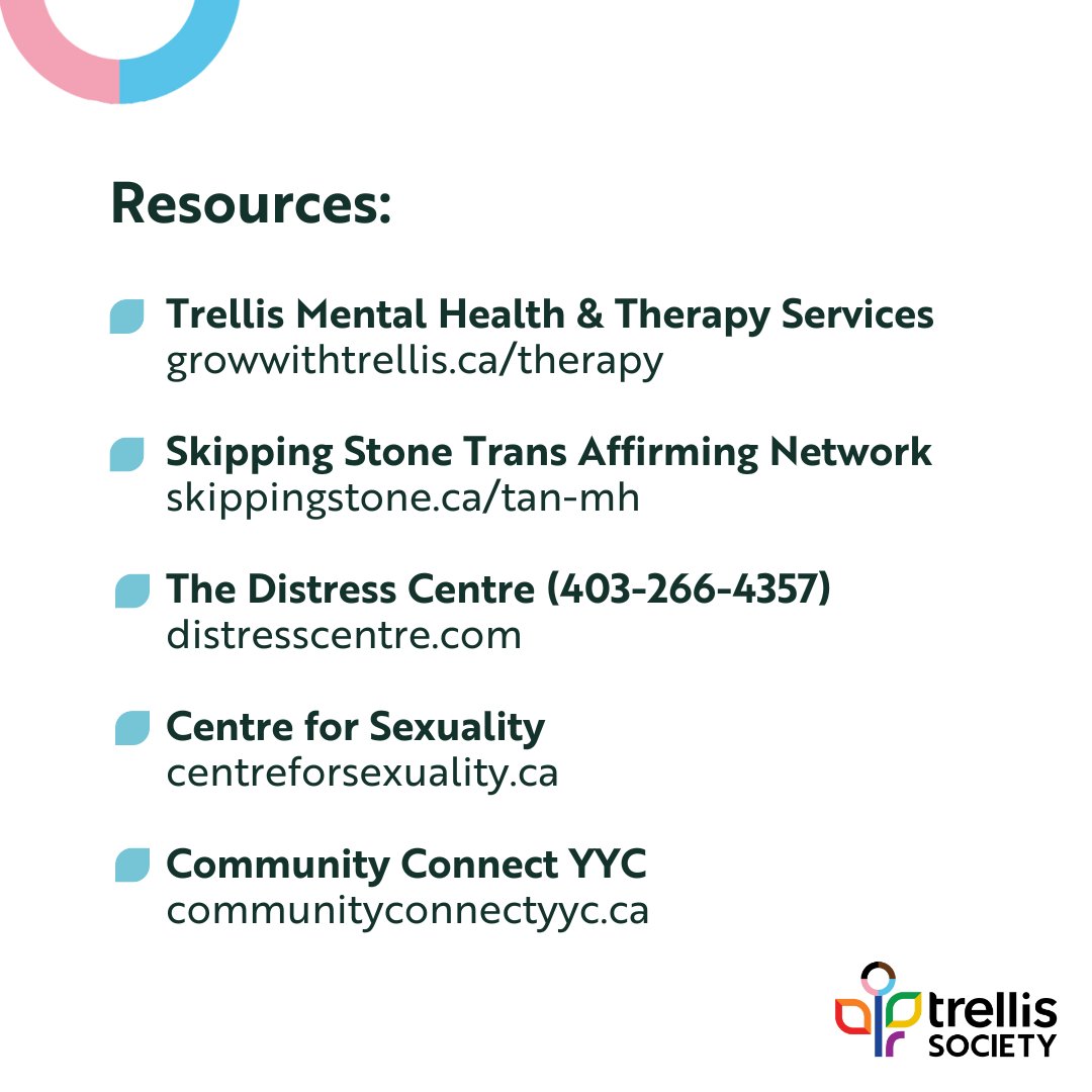TrellisYYC's tweet photo. Trellis Society is committed to creating safe and welcoming spaces for all voices, individuals, and experiences to be heard.

Read more: https://t.co/b7npSGezUS https://t.co/cEGlv9efd2