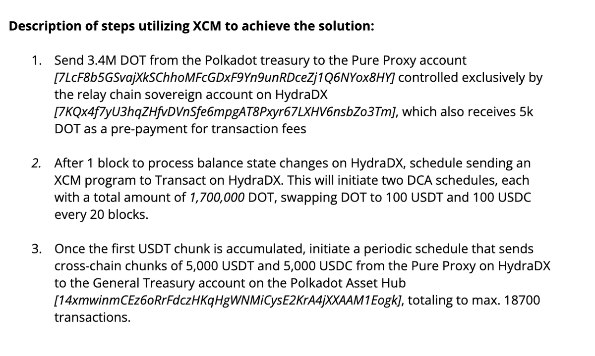 No other DAO in the world is voting on proposals which consist entirely of code and are capable of trustlessly executing an automated trading strategy for the next 336 days.