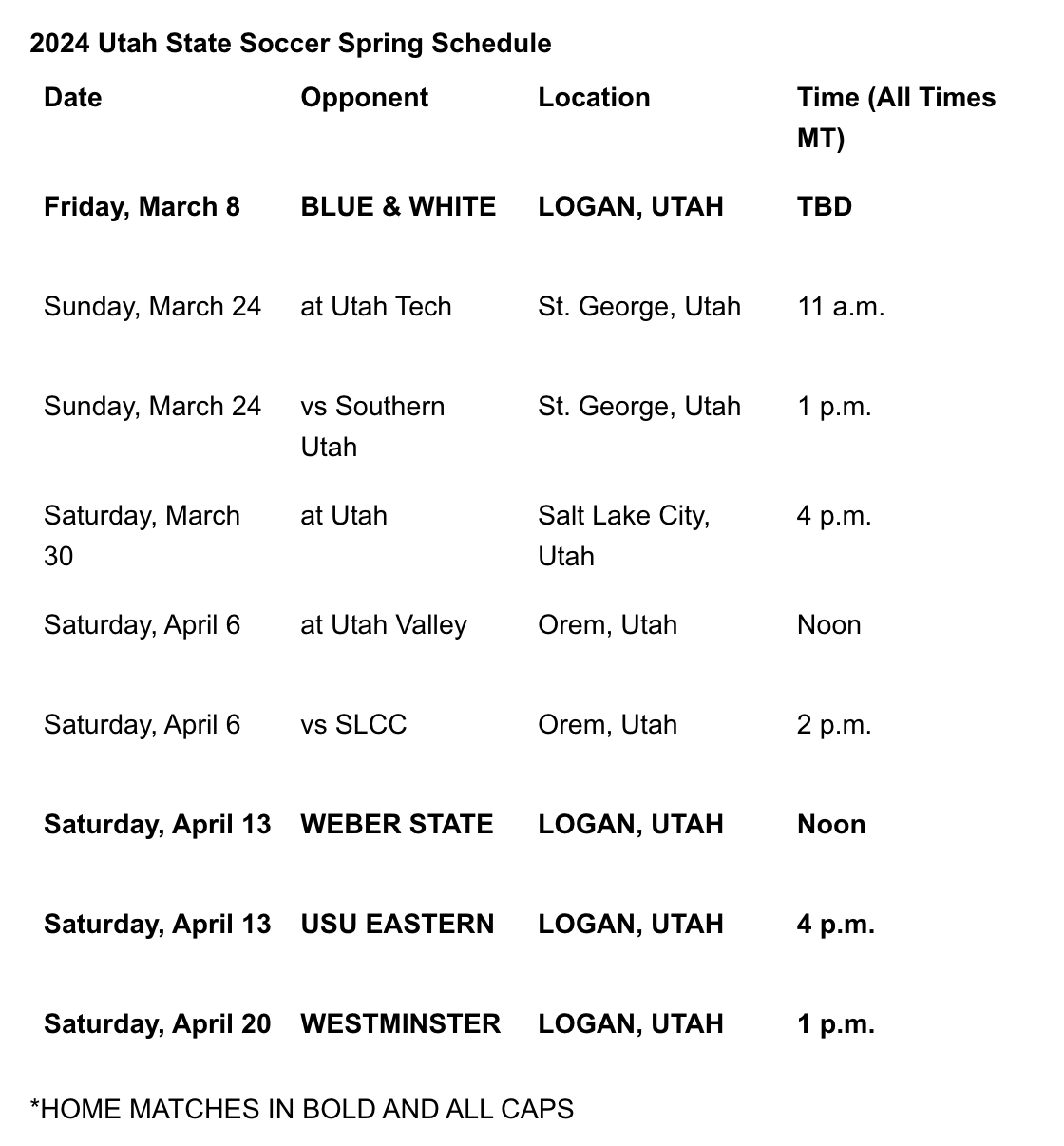 Usu Spring 2024 Schedule Phaedra