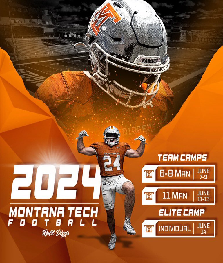 Thank you <a href="/CoachAndersonMT/">Khalin Anderson</a>  for the camp invites!