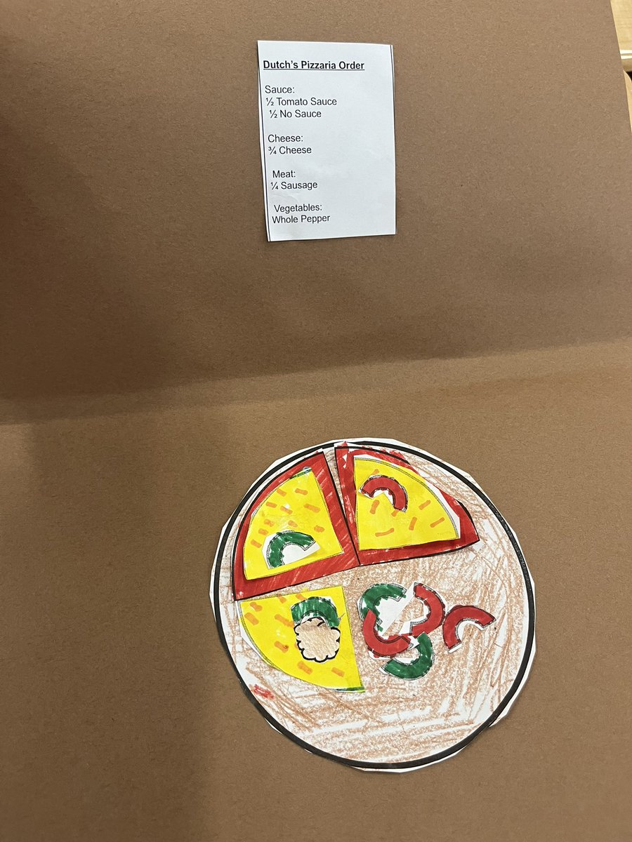 supermrslee's tweet photo. I love when good ideas come together on my team! Welcome to Dutch’s Pizzeria! It is where we order up fractions!  #ilovefirstgrade #lovemyteam @WPBama @PrincipalFletch @CherylAkins3 @PhallonTri @HenryCountyBOE 🍕 https://t.co/p8DqO5IMy6