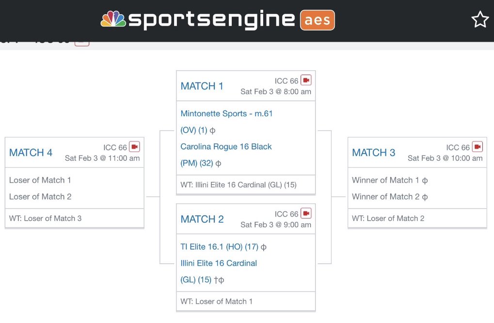 So excited for Central Zone this weekend with this team!! Can’t wait to show all of our hard work!! <a href="/TeamIndianaVB/">Team Indiana VB Club</a> <a href="/elli_strecker/">Elli Strecker</a> <a href="/AnabelleSchemb/">Anabelle Schembra</a> <a href="/LydiaStahley_vb/">Lydia Stahley</a> <a href="/AudreyBVball/">Audrey Bassett</a> <a href="/turk_reagan/">Reagan Turk</a> <a href="/miastubbs_26/">Mia stubbs</a> <a href="/NatalieVance26/">Natalie Vance</a> <a href="/NatalieSevier/">Natalie Sevier</a>
