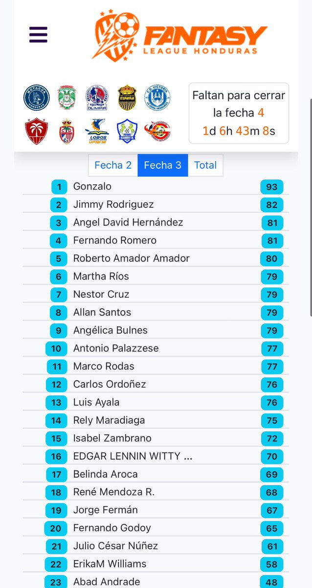 Apostemos Fantasy League tweet media