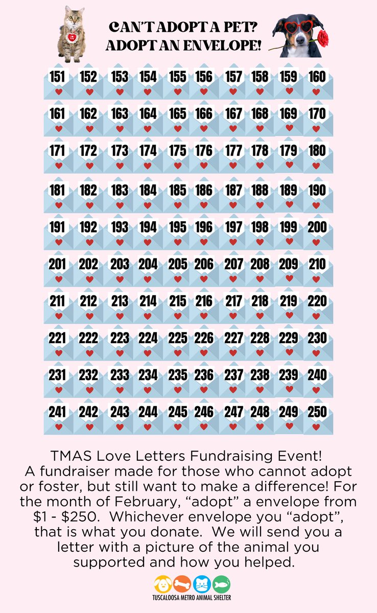 🐾 Join us in spreading love to our furry friends at Metro Animal Shelter! 💌Introducing "TMAS Love Letters" 📬 – a unique fundraising event for those of you who can't adopt or foster, but can still make a difference! Choose an envelope labeled $1-$250, commit to that amount, and