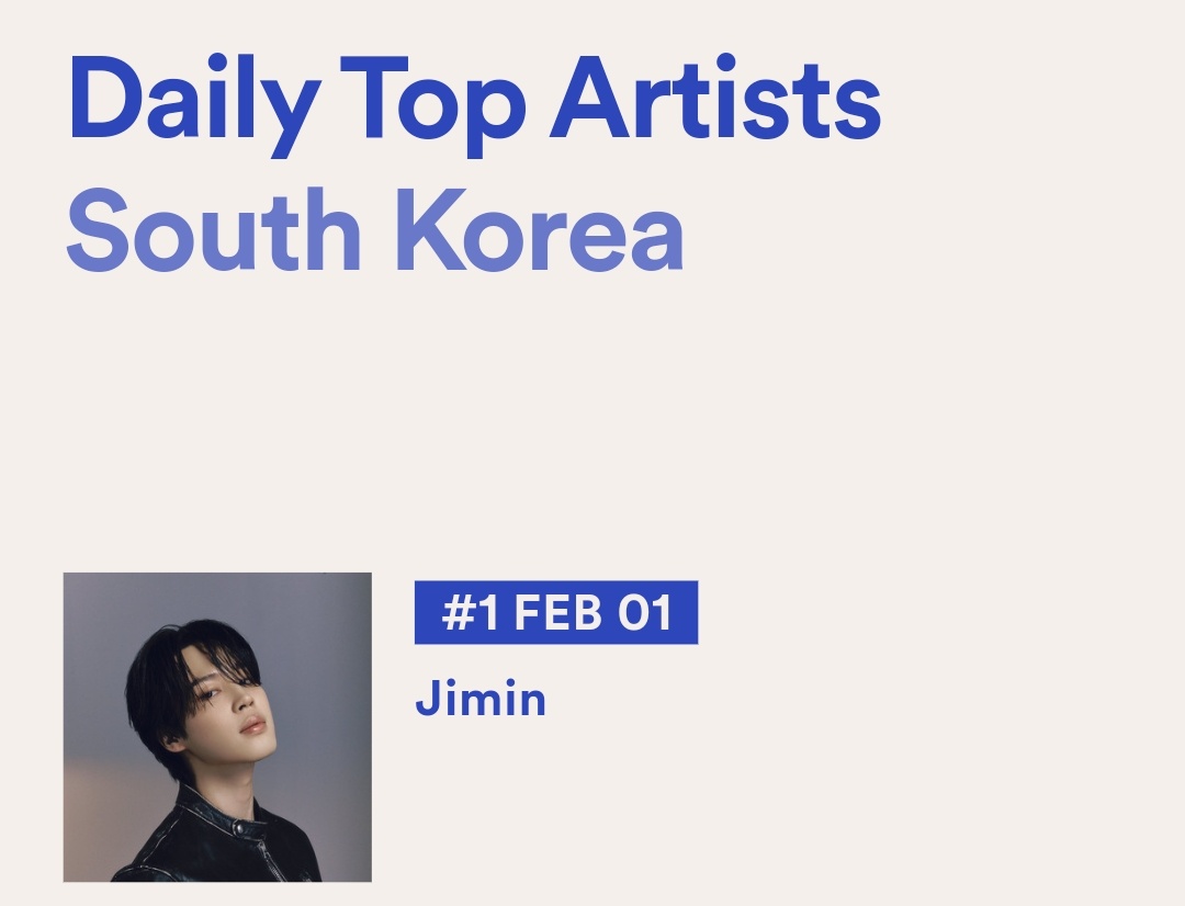 📊 | Jimin permanece em #1 lugar no Spotify South Korea Weekly Top Artists - Semana 26/01-01/02!🇰🇷

Ele permanece como o PRIMEIRO e ÚNICO Artista Solo a ficar no TOPO do Chart por 32 semanas!

🔗open.spotify.com/artist/1oSPZhv…

🐱 | #JIMIN #BTSJIMIN <a href="/BTS_twt/">방탄소년단</a>