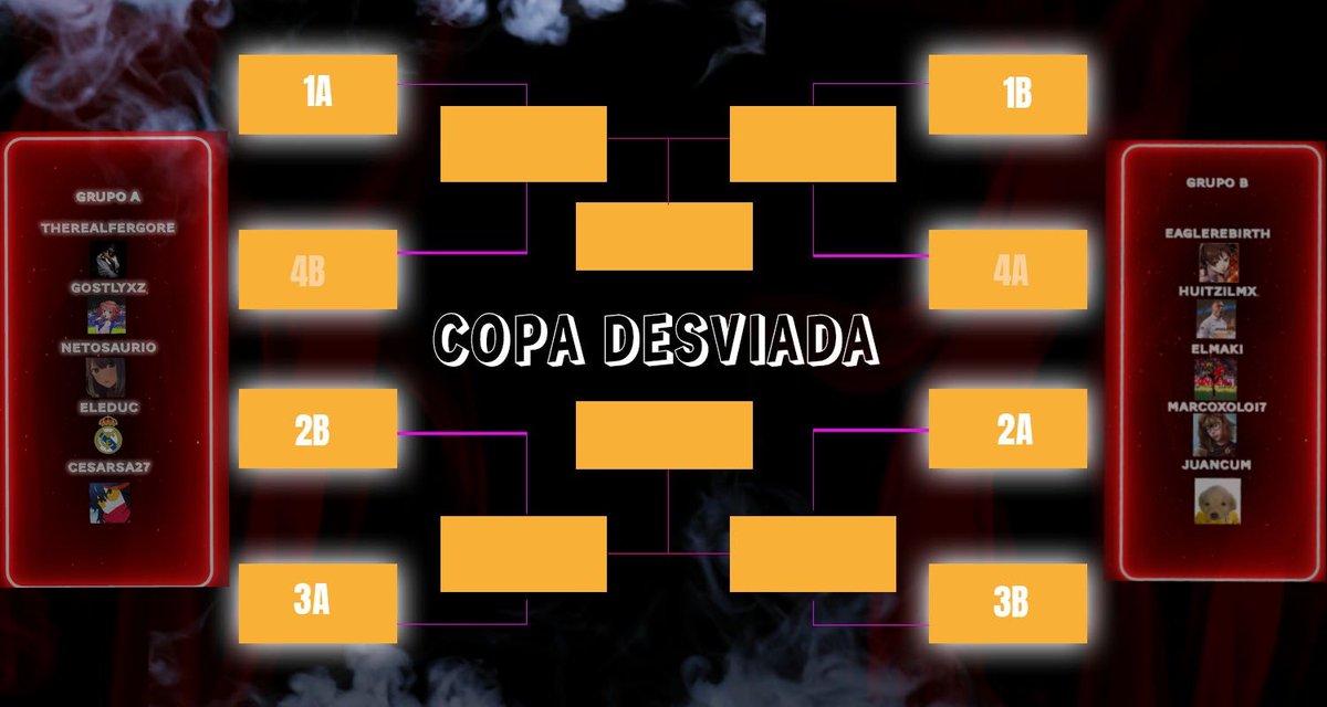 Desvia2FC's tweet photo. Después de la fase de grupos avanzan los mejores 4 de cada grupo.

Determinada su posición en la fase de grupos, el emparejamiento será de la siguiente manera...

Mucha suerte y que la mame marco! https://t.co/vVzeBZDsrY