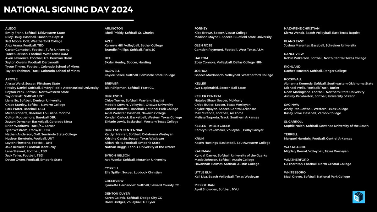 Brian Gosset tweet media