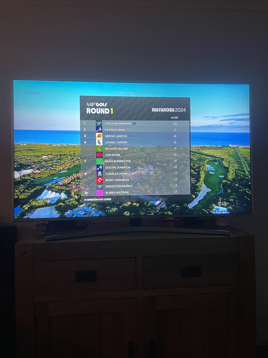 10 teams represented in the top 12 #LIVGOLF <a href="/livgolf_league/">LIV Golf</a>