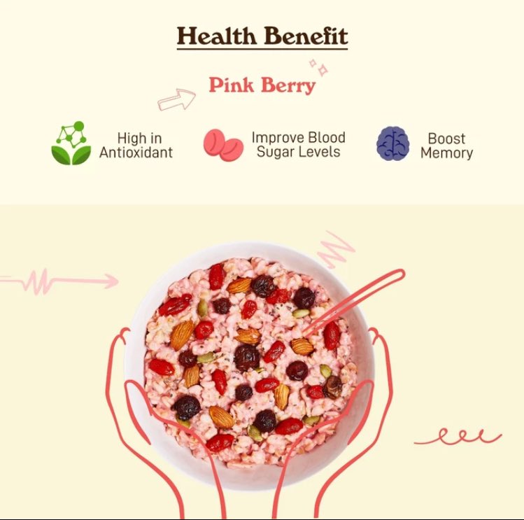 nadrazakaria's tweet photo. Korang tengok tu, simple kan cara nak prepare oat ni?

Kalau korang lupa or tak sempat nak prepare overnight, boleh terus masukkan dalam microwave je! Easy peasyy

Pink Berry: https://t.co/Tbs6tALZzz https://t.co/emBNgxA0Ij