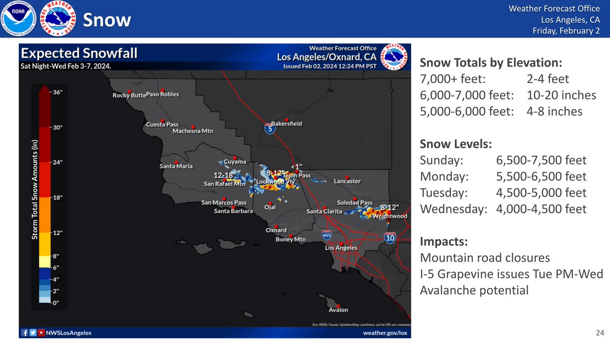 NWSLosAngeles tweet picture