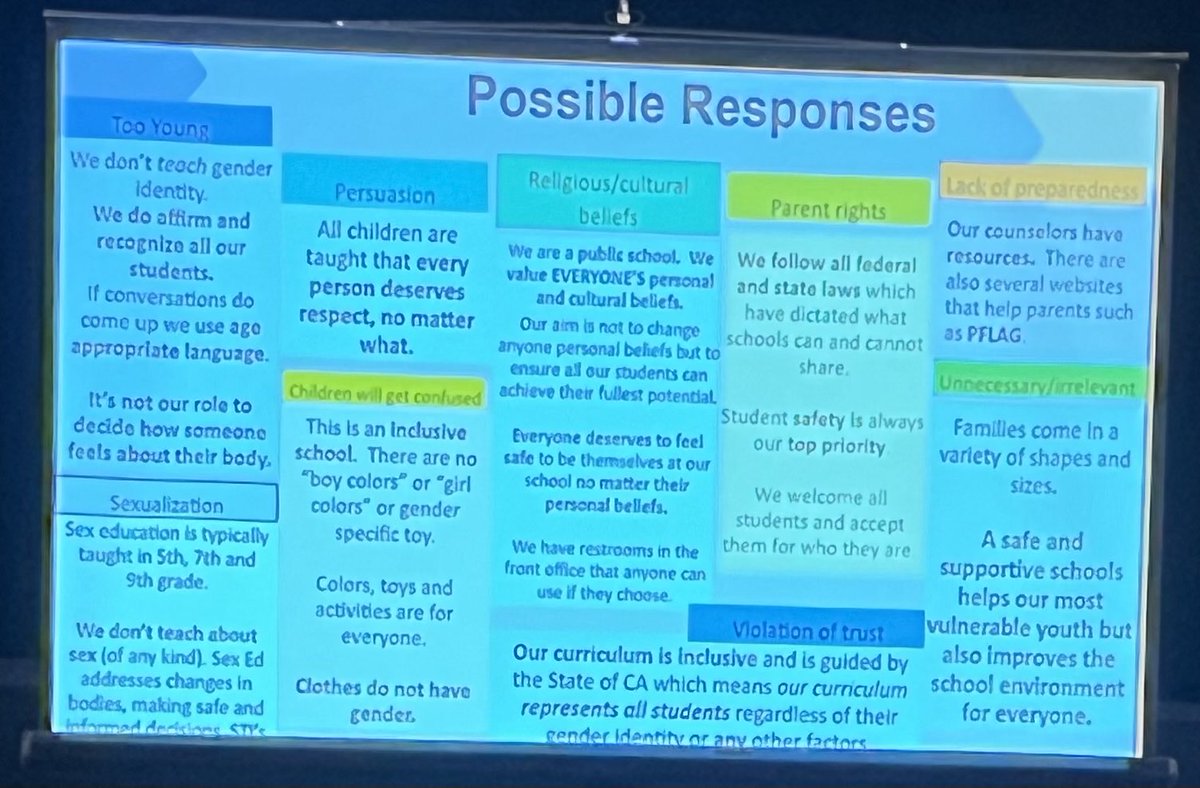 Resource for Safe and Inclusive Schools! ⁦@CALSAfamilia⁩