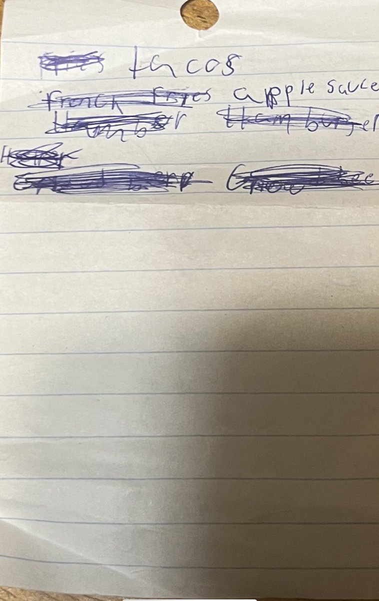 While the folks in power  Dilly Dally here is the grocery list a hungry child who could not concentrate in class gave me…are you ok with kids coming to school hungry, unable to concentrate…?If you’re ok with this then there is no reason to advocate for feeding all kids 4 free):