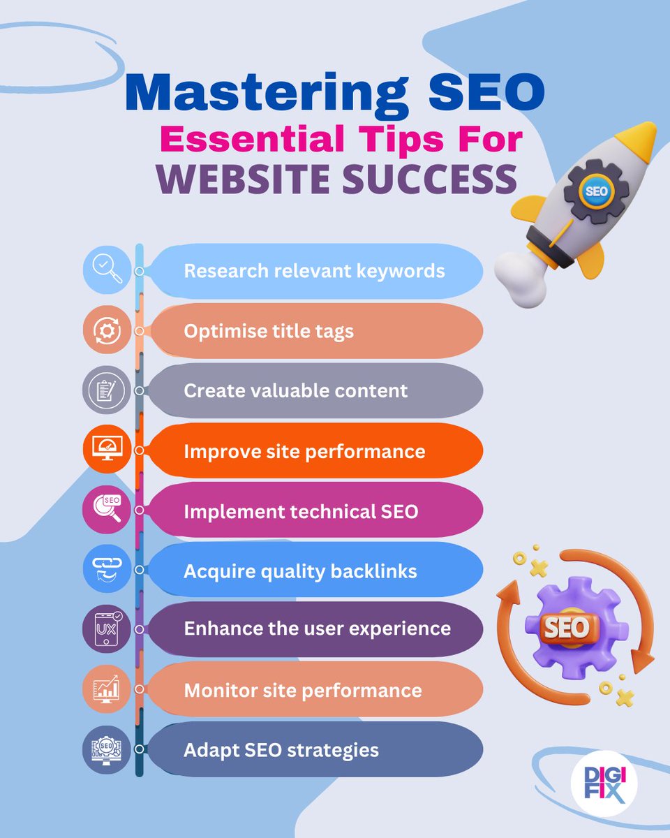 Discover SEO strategies to propel your website to success! 
#SEOtips #WebsiteSuccess #OnlineVisibility #DigitalMarketing #SEOstrategy #KeywordResearch #ContentOptimization #BacklinkBuilding #OnlineDominance #ContentMarketing #SEO #PPC