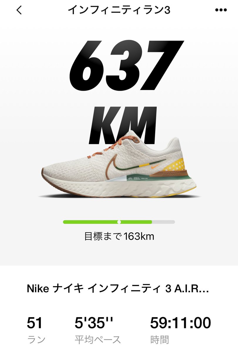 yanrie5's tweet photo. 22キロ走ってきた。15キロすぎたあたりからもも裏の筋肉が疲れてきたけど踏ん張った。ストレッチを入念に🥹リアクトインフィニティラン3も走行距離637kmに。 #朝ラン #ランニング #リアクトインフィニティ3 #COROS #PACE2 https://t.co/pwhQPUaIjN