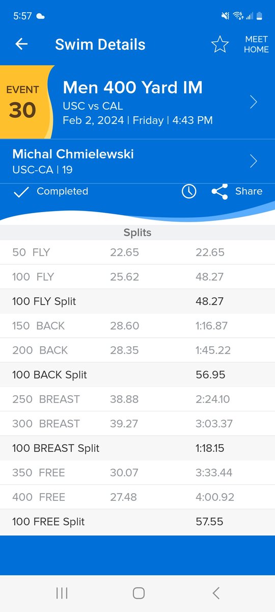 This is certainly one of the ways to swim a 400 IM.