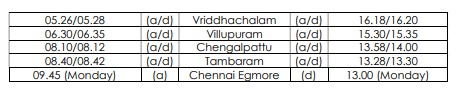 drm_tvc's tweet photo. Special trains will be operated in #Kanniyakumari – #Chennai Egmore sector to clear extra rush. Passengers are requested to take note of this and plan accordingly. #SouthernRailway #Trains #SpecialTrains #TVCSRUpdates https://t.co/BlY9sYmBpV