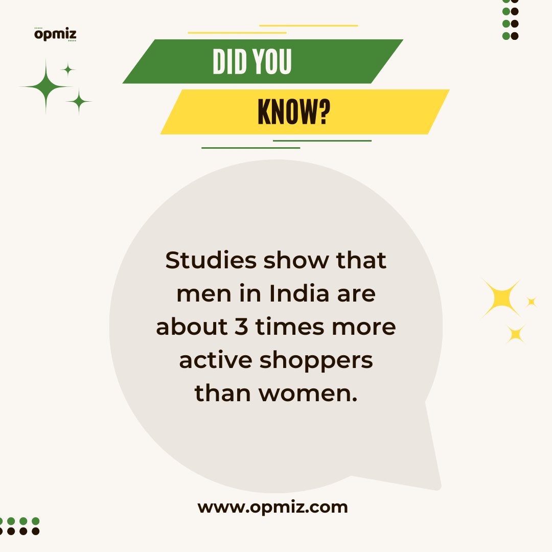 Did you know?

Studies show that men in India are about 3 times more active shoppers than women.

#startupindia #branding #investment #work #businesswoman #entrepreneurlife #technology #hustle #leadership #businessman #didyouknow #facts #knowledge #amazingfacts #instafacts