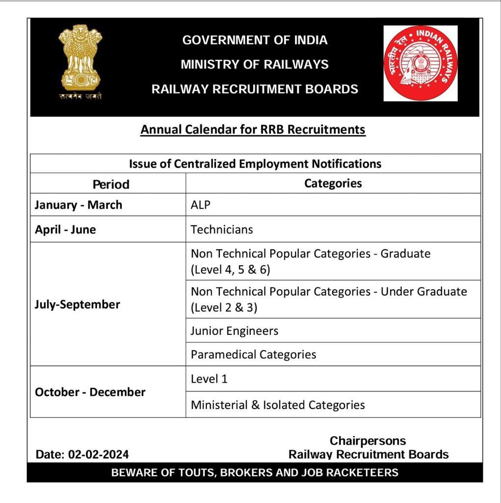 RRB calendar jaari kra hai
#RailwayStudentProtest #IncreaseRailwayALPTechnicianVacancy