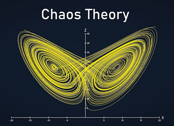 kepak sayap kupu-kupu di sleman
dapat menyebabkan badai di mbetawi