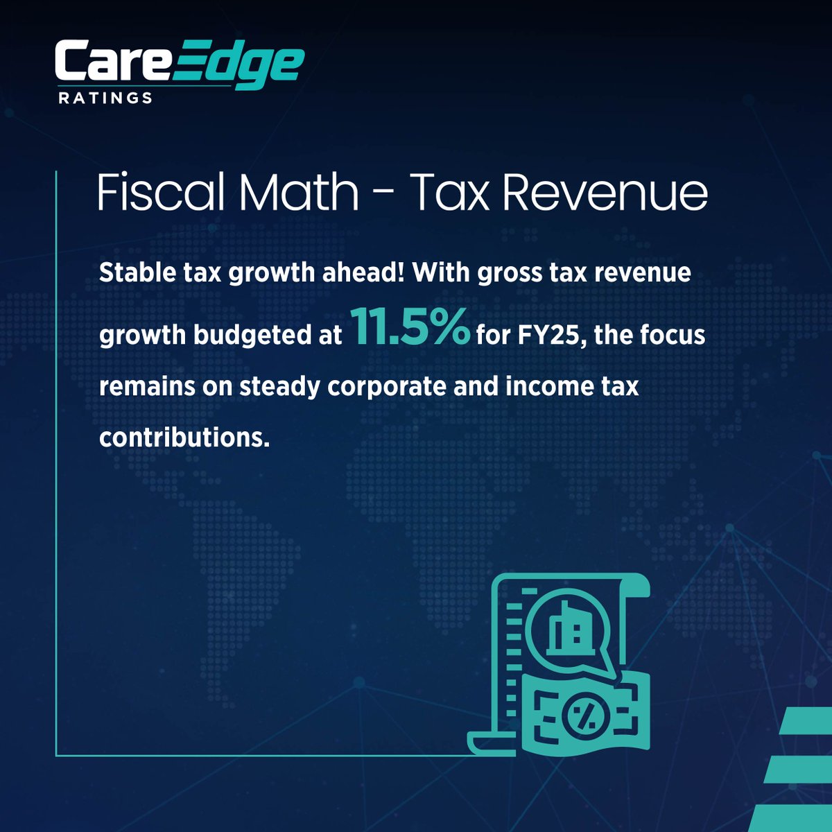 CareEdge_Group's tweet photo. Full report: https://t.co/DFECMBt5bw
#CareEdgeInsights #BudgetwithCareEdge #Budget2024 #DecodingBudget https://t.co/Y7qY6jiQWD