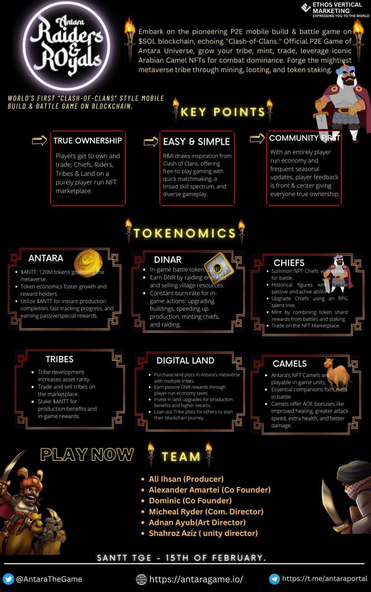 Ethos Vertical tweet media