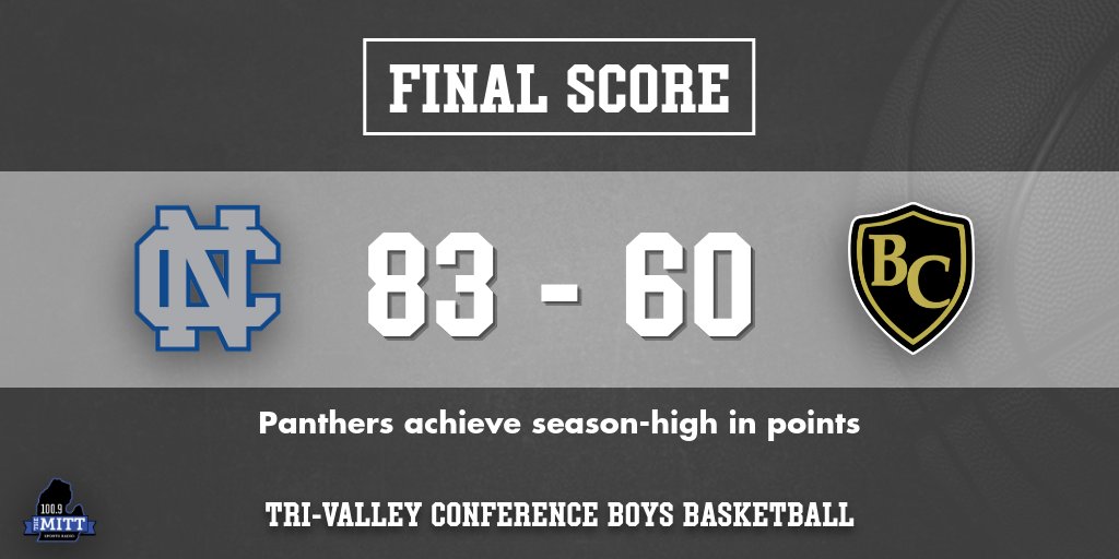 Sports Radio 100.9 The Mitt (@1009themitt) on Twitter photo FINAL - Nouvel Catholic Central 83, Bullock Creek 60 - TVC Boys Basketball
NCC's <a href="/donnyyeager1/">Donny Yeager</a> with 31 points, six made threes. <a href="/mjyeager11/">MJ Yeager</a> posted 27, 16 in the first half.
Ryan Long and Michigan Tech FB commit <a href="/zane_schwartz5/">Zane Schwartz</a> with 12 for BC.
#MHSAA FINAL - Nouvel Catholic Central 83, Bullock Creek 60 - TVC Boys Basketball
NCC's <a href="/donnyyeager1/">Donny Yeager</a> with 31 points, six made threes. <a href="/mjyeager11/">MJ Yeager</a> posted 27, 16 in the first half.
Ryan Long and Michigan Tech FB commit <a href="/zane_schwartz5/">Zane Schwartz</a> with 12 for BC.
#MHSAA