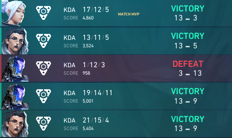 2x0 vs #LosMewings
2x1 vs @SdufenClub x <a href="/EsportsUnlp/">UNLP Esports</a> !
Mañana se juega la final de la #Krummunity a las 19hs!!