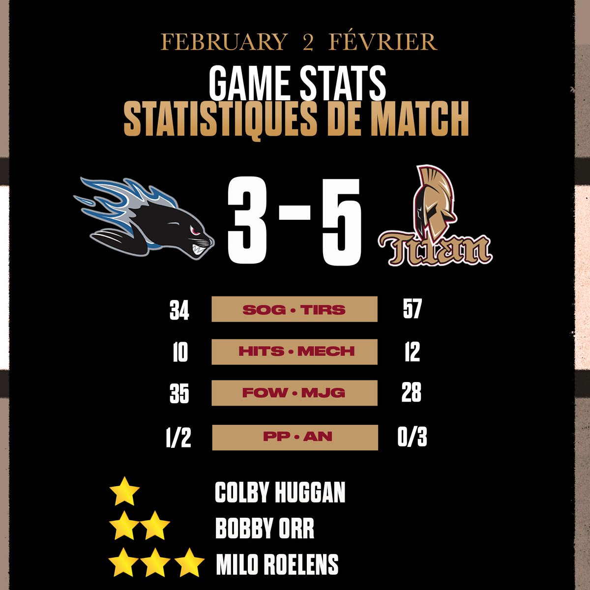 Titan Acadie-Bathurst tweet media